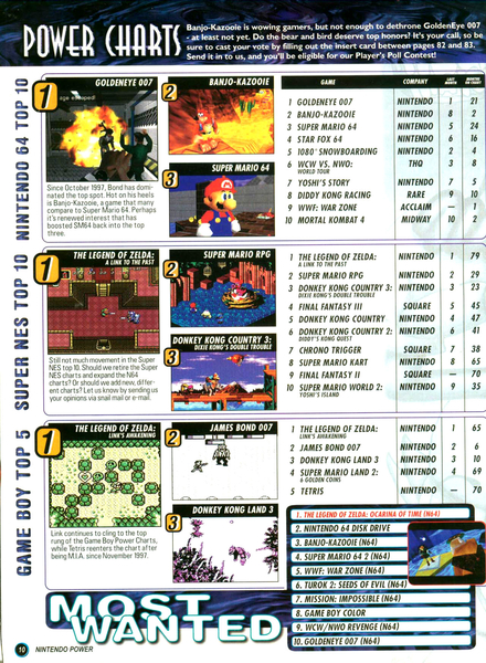 nintendo_power_109_-_1998_jun_010.jpg