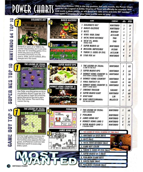 nintendo_power_115_-_1998_dec_012.jpg