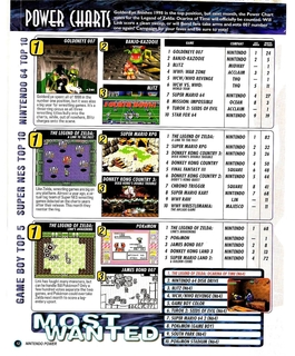 nintendo_power_115_-_1998_dec_012.jpg