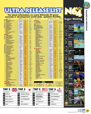 N64 Magazine #008 - Page 27
