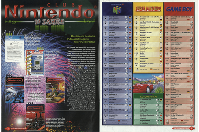 Club Nintendo #xxx - Pages 6-7
